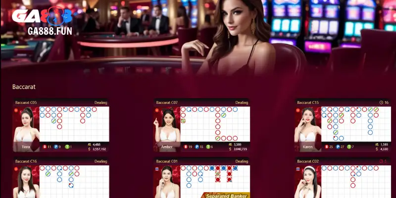 Trải nghiệm cách chơi Baccarat GA888